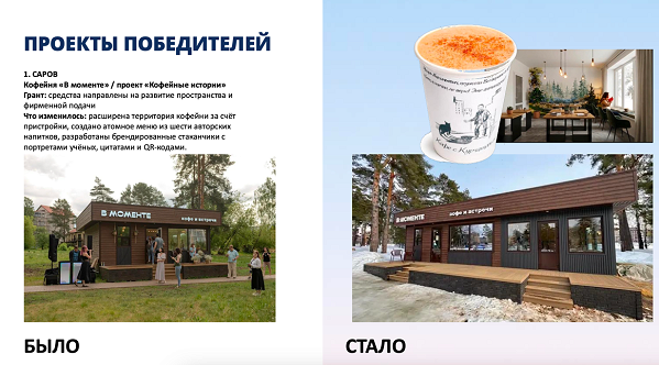 Кофейня "В моменте"/ проект "Кофейные истории"