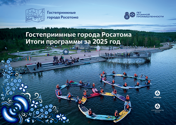 РЕЗУЛЬТАТЫ 2025 ГОДА